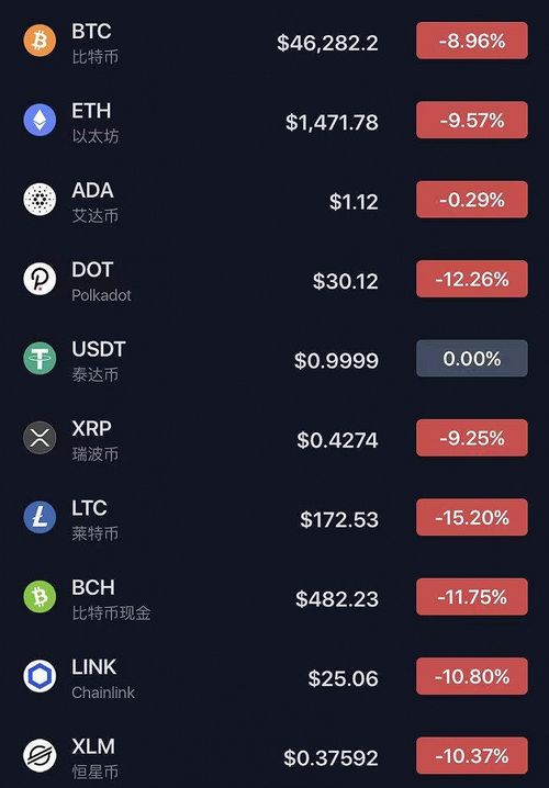 A visual representation of Bitcoin mining rigs in action, highlighting the impact of price trends on hosting efficiency